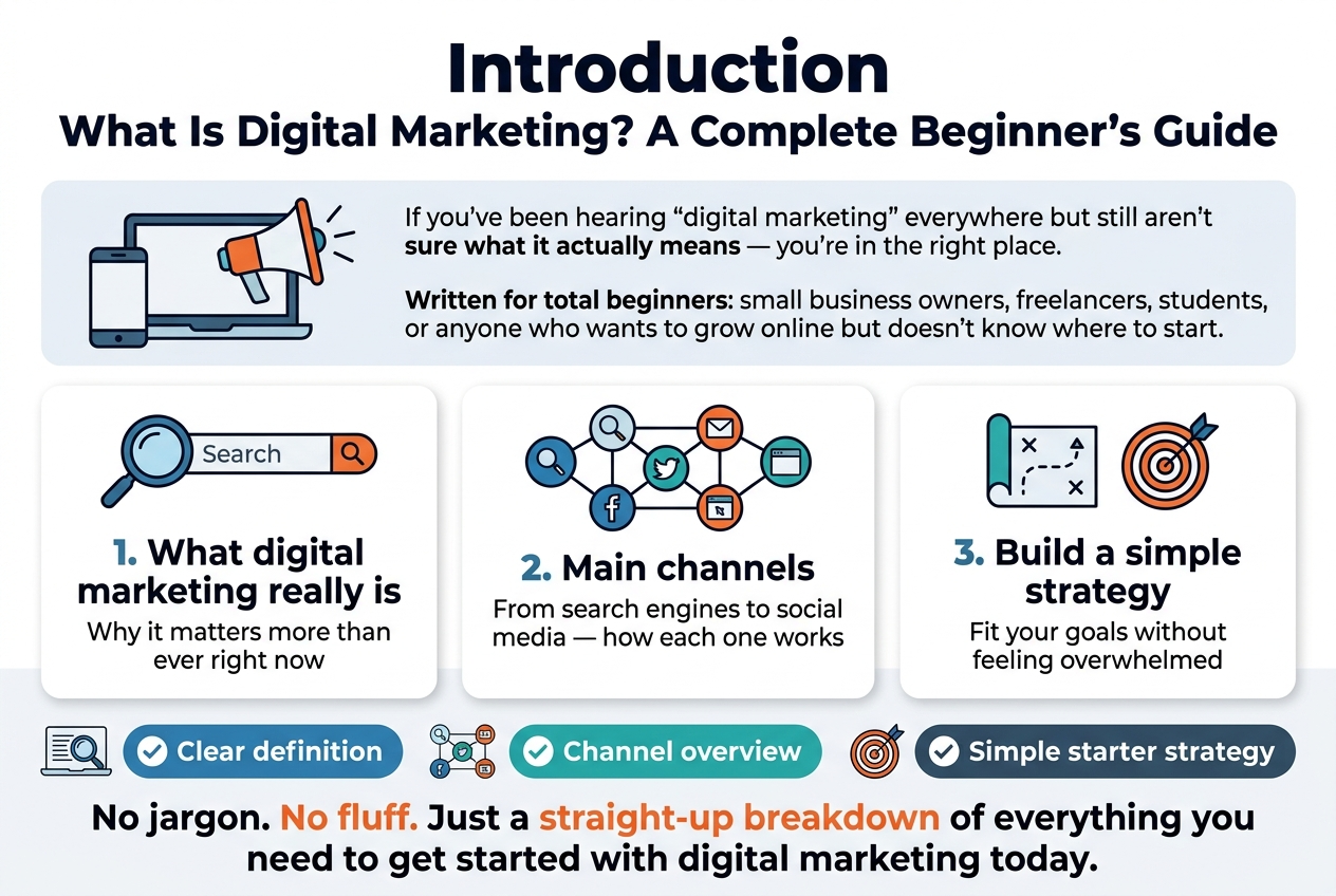 digital marketing